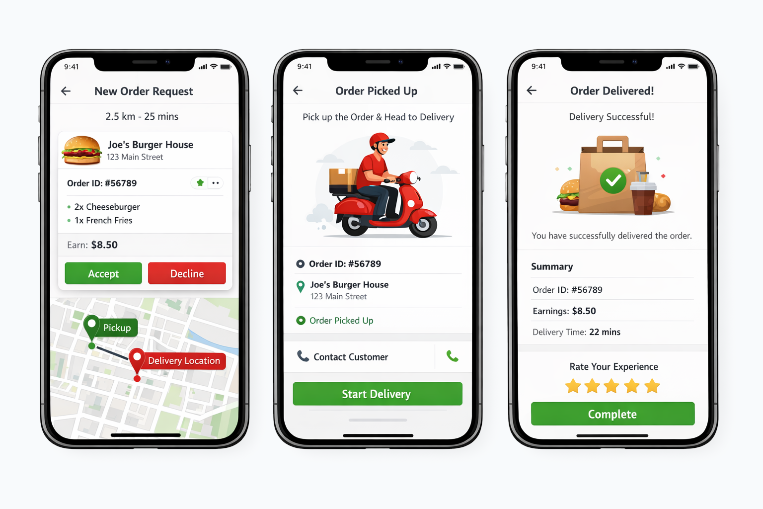 cloud kitchen delivery management app and driver tracking software