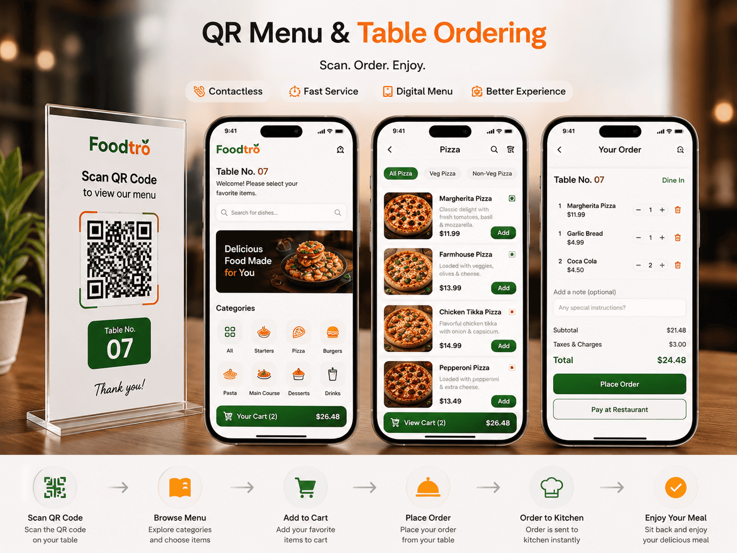 tablet ordering system and self ordering tablets for restaurants