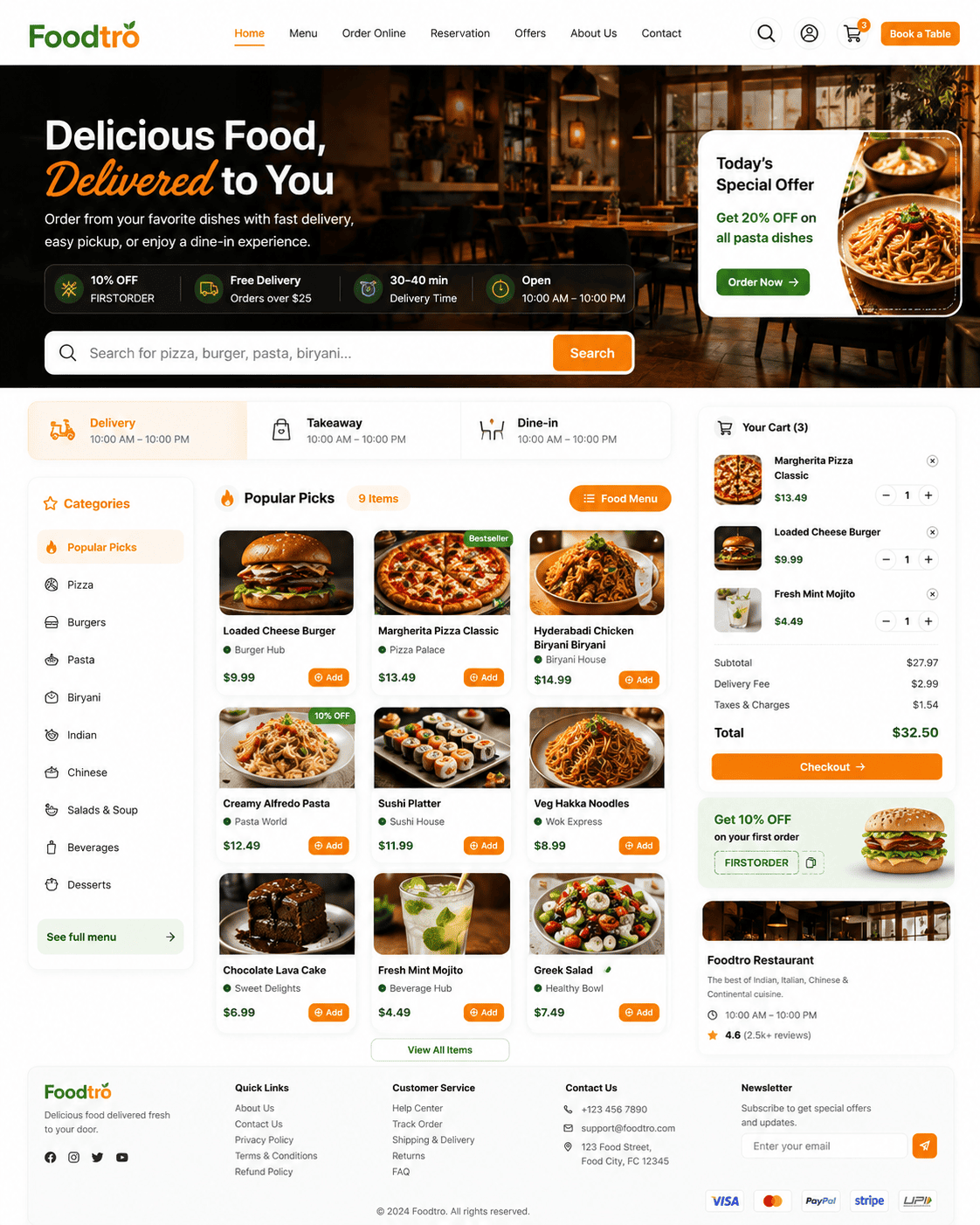 takeaway ordering system and pickup ordering software